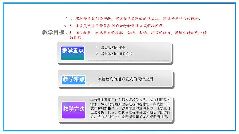 高教版中职数学基础模块下册：6.2《等差数列》ppt课件（1）02