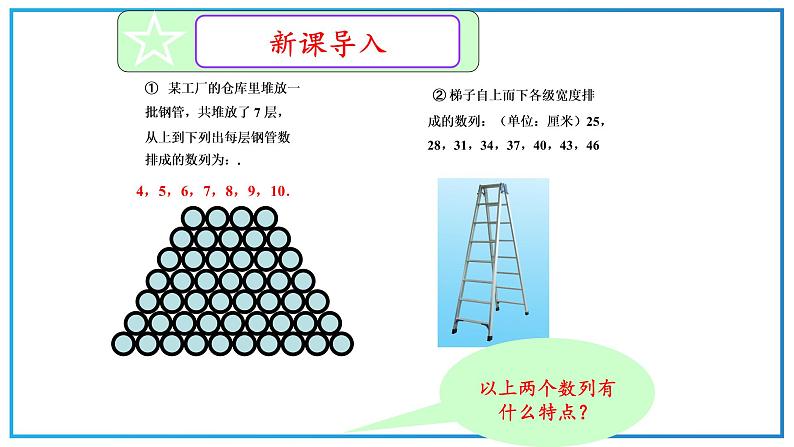 高教版中职数学基础模块下册：6.2《等差数列》ppt课件（1）03