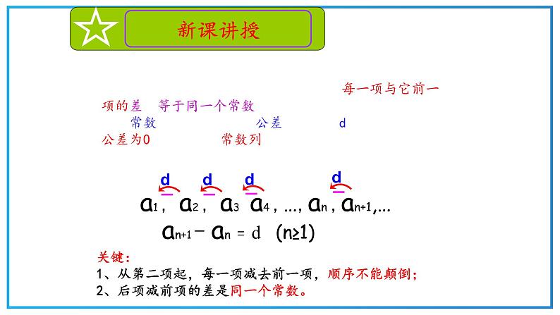 高教版中职数学基础模块下册：6.2《等差数列》ppt课件（1）04