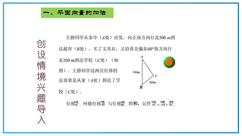 高教版中职数学基础模块下册：7.1《平面向量的概念及线性运算》ppt课件第2页