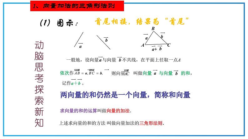 高教版中职数学基础模块下册：7.1《平面向量的概念及线性运算》ppt课件第3页