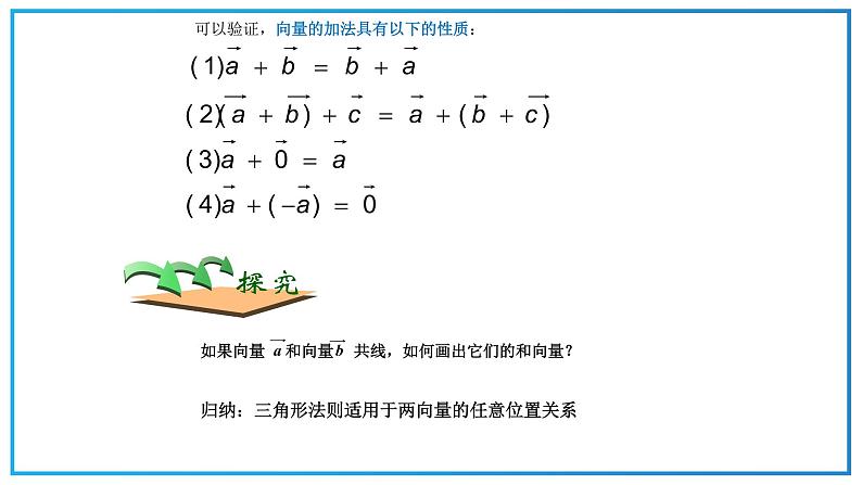 高教版中职数学基础模块下册：7.1《平面向量的概念及线性运算》ppt课件第5页