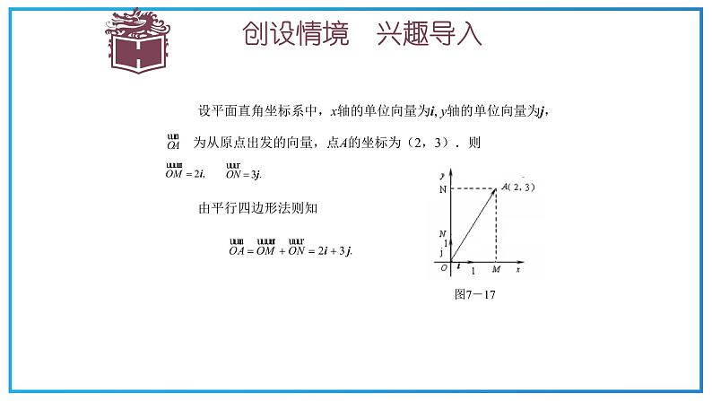 高教版中职数学基础模块下册：7.2《平面向量的坐标表示》ppt课件第2页