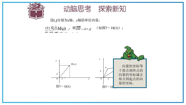 高教版中职数学基础模块下册：7.2《平面向量的坐标表示》ppt课件第3页