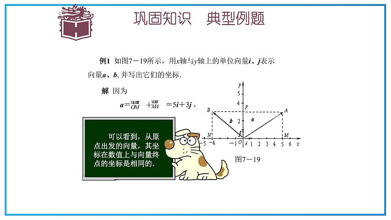 高教版中职数学基础模块下册：7.2《平面向量的坐标表示》ppt课件第5页