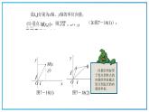 高教版中职数学基础模块下册：7.2《平面向量的坐标表示》ppt课件（2）