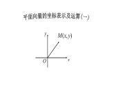 高教版中职数学基础模块下册：7.2《平面向量的坐标表示》ppt课件（3）