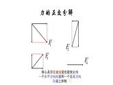 高教版中职数学基础模块下册：7.2《平面向量的坐标表示》ppt课件（3）