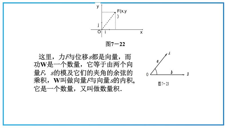 高教版中职数学基础模块下册：7.3《平面向量的内积》ppt课件（2）05