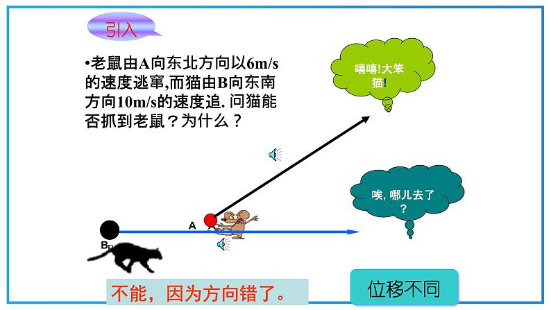 高教版中职数学基础模块下册：7.1《平面向量的概念及线性运算》ppt课件（1）02