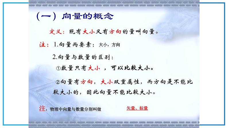 高教版中职数学基础模块下册：7.1《平面向量的概念及线性运算》ppt课件（1）05