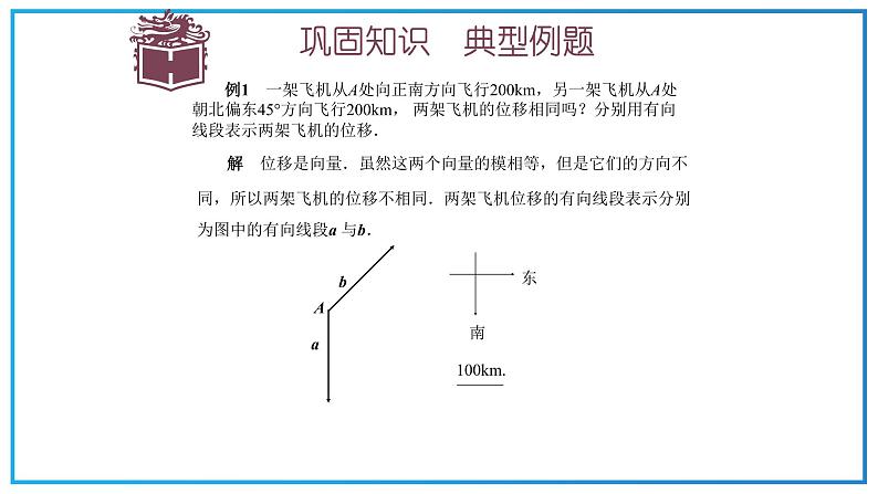 高教版中职数学基础模块下册：7.1《平面向量的概念及线性运算》ppt课件（2）05