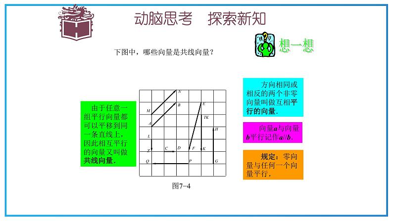 高教版中职数学基础模块下册：7.1《平面向量的概念及线性运算》ppt课件（2）08