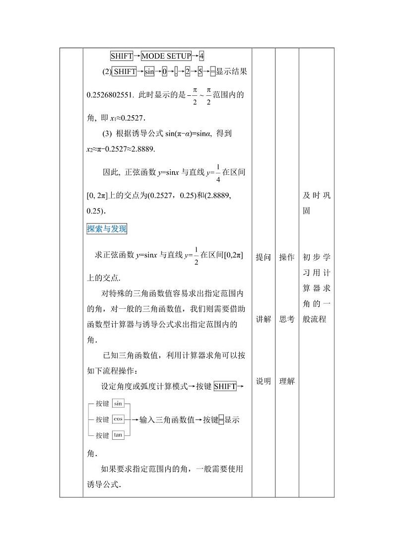4.8 已知三角函数值求角 教案02