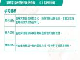 5.1 实数指数幂(PPT)-【中职数学】高一下学期同步教学课件（高教版·2021 基础模块下册）