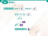 5.1 实数指数幂(PPT)-【中职数学】高一下学期同步教学课件（高教版·2021 基础模块下册）