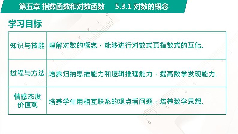 5.3.1对数的概念 中职数学 高一下学期同步教学课件（高教版·2021 基础模块下册）02