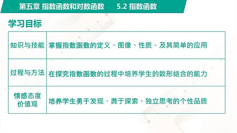 5.2 指数函数 中职数学 高一下学期同步教学课件（高教版·2021 基础模块下册）02