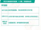 5.5 指数函数与对数函数的应用 中职数学 高一下学期同步教学课件（高教版·2021 基础模块下册）