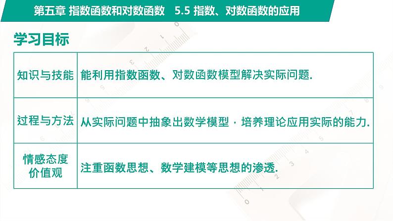 5.5 指数函数与对数函数的应用 中职数学 高一下学期同步教学课件（高教版·2021 基础模块下册）02