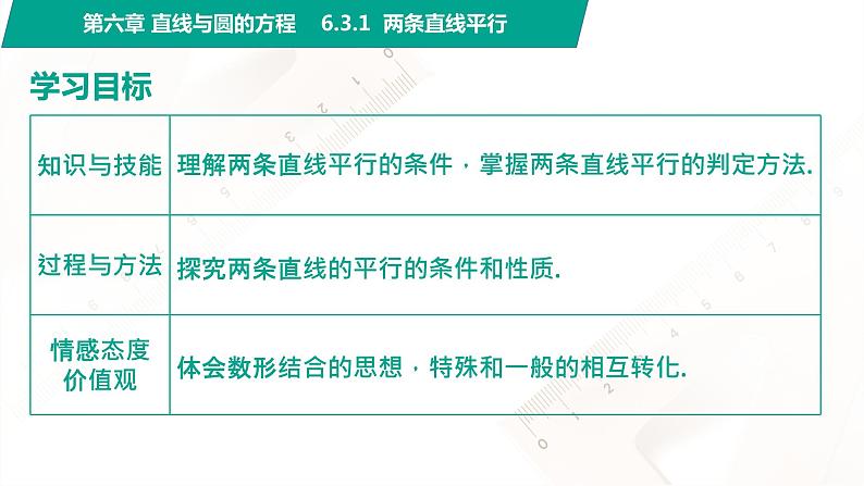 6.3.1 两条直线平行 中职数学 高一下学期同步教学课件（高教版·2021 基础模块下册）02