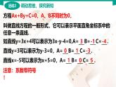 6.2.3 直線的一般式方程 中職數(shù)學(xué) 高一下學(xué)期同步教學(xué)課件（高教版·2021 基礎(chǔ)模塊下冊）