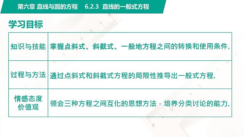 6.2.3 直线的一般式方程 中职数学 高一下学期同步教学课件（高教版·2021 基础模块下册）第2页