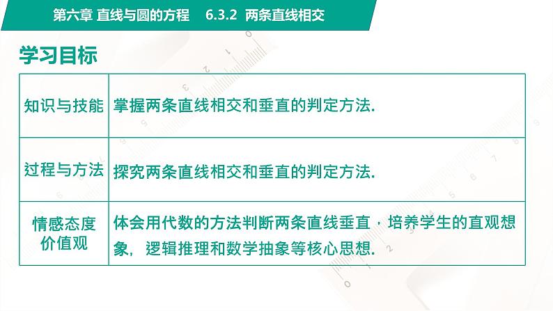 6.3.2 两条直线相交 中职数学 高一下学期同步教学课件（高教版·2021 基础模块下册）02