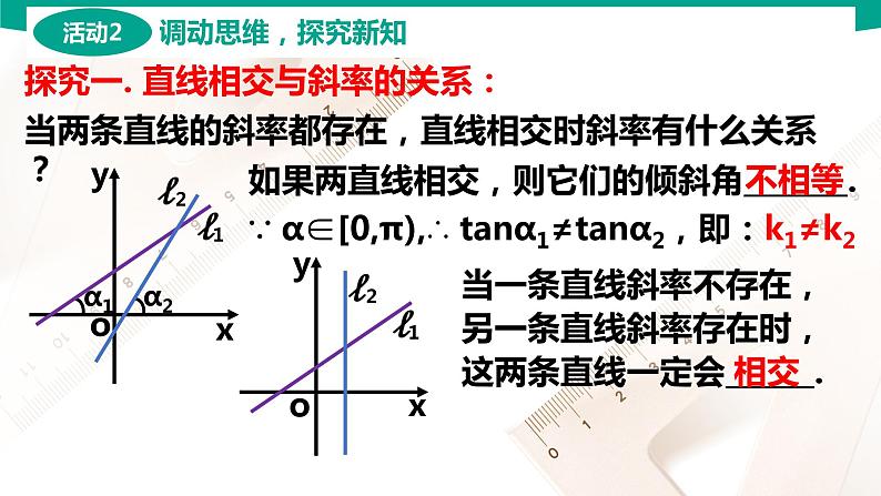 6.3.2 两条直线相交 中职数学 高一下学期同步教学课件（高教版·2021 基础模块下册）04