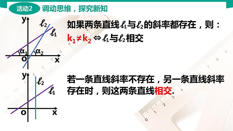 6.3.2 两条直线相交 中职数学 高一下学期同步教学课件（高教版·2021 基础模块下册）05