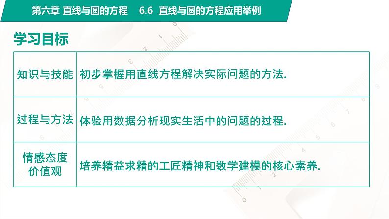 6.6 直线与圆的方程应用举例 中职数学 高一下学期同步教学课件第2页