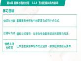 6.2.1 直線的傾斜角與斜率 中職數(shù)學(xué) 高一下學(xué)期同步教學(xué)課件（高教版·2021 基礎(chǔ)模塊下冊）