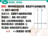 6.2.1 直線的傾斜角與斜率 中職數(shù)學(xué) 高一下學(xué)期同步教學(xué)課件（高教版·2021 基礎(chǔ)模塊下冊）