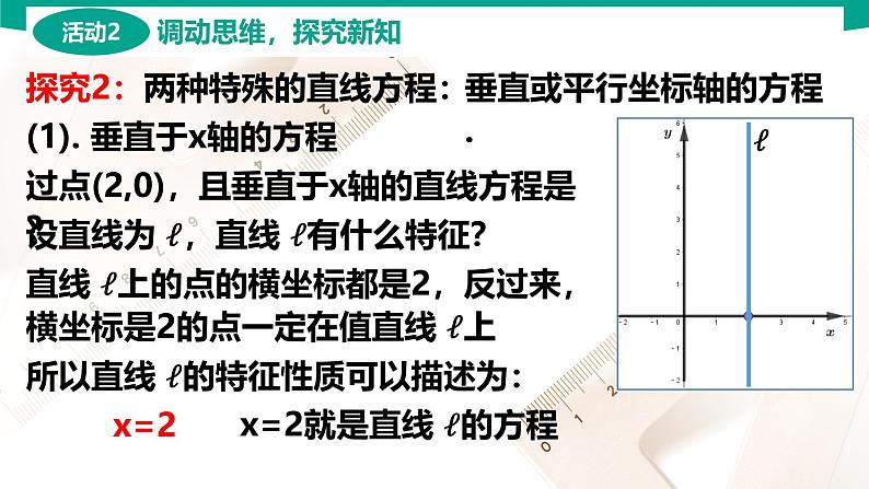 6.2.1 直线的倾斜角与斜率 中职数学 高一下学期同步教学课件第4页