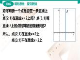 6.2.1 直線的傾斜角與斜率 中職數(shù)學(xué) 高一下學(xué)期同步教學(xué)課件（高教版·2021 基礎(chǔ)模塊下冊）
