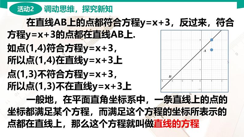 6.2.1 直线的倾斜角与斜率 中职数学 高一下学期同步教学课件第6页