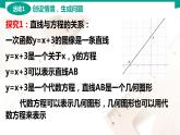 6.2.1 直线的倾斜角与斜率 中职数学 高一下学期同步教学课件（高教版·2021 基础模块下册）