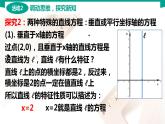 6.2.1 直线的倾斜角与斜率 中职数学 高一下学期同步教学课件（高教版·2021 基础模块下册）