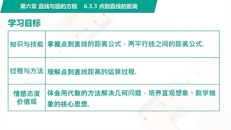 6.3.3 点到直线的距离 中职数学 高一下学期同步教学课件（高教版·2021 基础模块下册）02