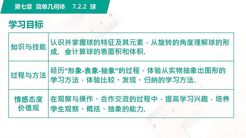 7.2.3 球 中职数学 高一下学期同步教学课件（高教版·2021 基础模块下册）02