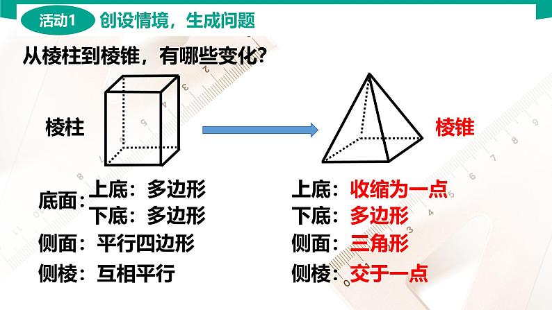 7.1.3 棱锥 中职数学 高一下学期同步教学课件第5页