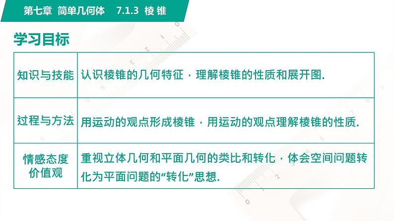 7.1.3 棱锥 中职数学 高一下学期同步教学课件（高教版·2021 基础模块下册）02