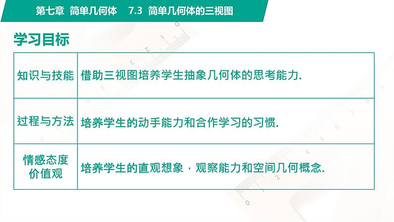 7.3 简单几何体的三视图 中职数学 高一下学期同步教学课件第2页