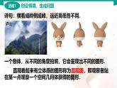 7.1.2 直觀圖的畫法 中職數(shù)學(xué) 高一下學(xué)期同步教學(xué)課件（高教版·2021 基礎(chǔ)模塊下冊）