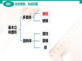 7.1.1 棱柱 中职数学 高一下学期同步教学课件（高教版·2021 基础模块下册）