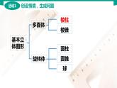 7.1.1 棱柱 中职数学 高一下学期同步教学课件（高教版·2021 基础模块下册）
