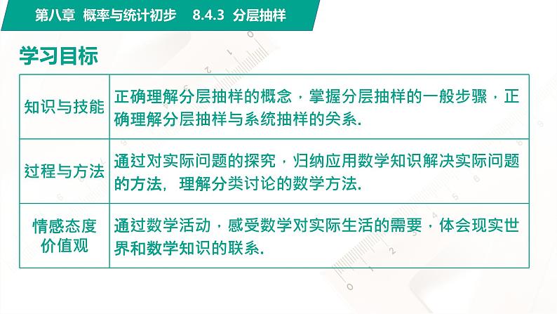 8.4.3 分层抽样 中职数学 高一下学期同步教学课件第2页