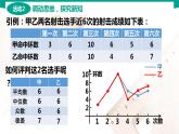 8.6 样本的均值和标准差 中职数学 高一下学期同步教学课件（高教版 2021 基础模块下册）