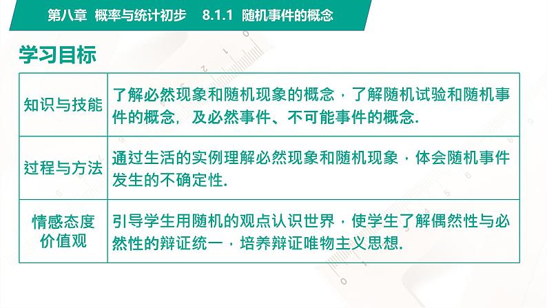 8.1.1 随机事件的概念 中职数学 高一下学期同步教学课件第2页