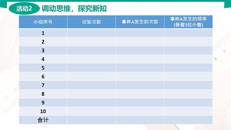 8.1.2 频率与概率 中职数学 高一下学期同步教学课件第6页